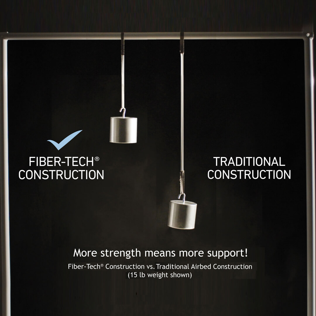 Luftbett Comfort-Plush Queen