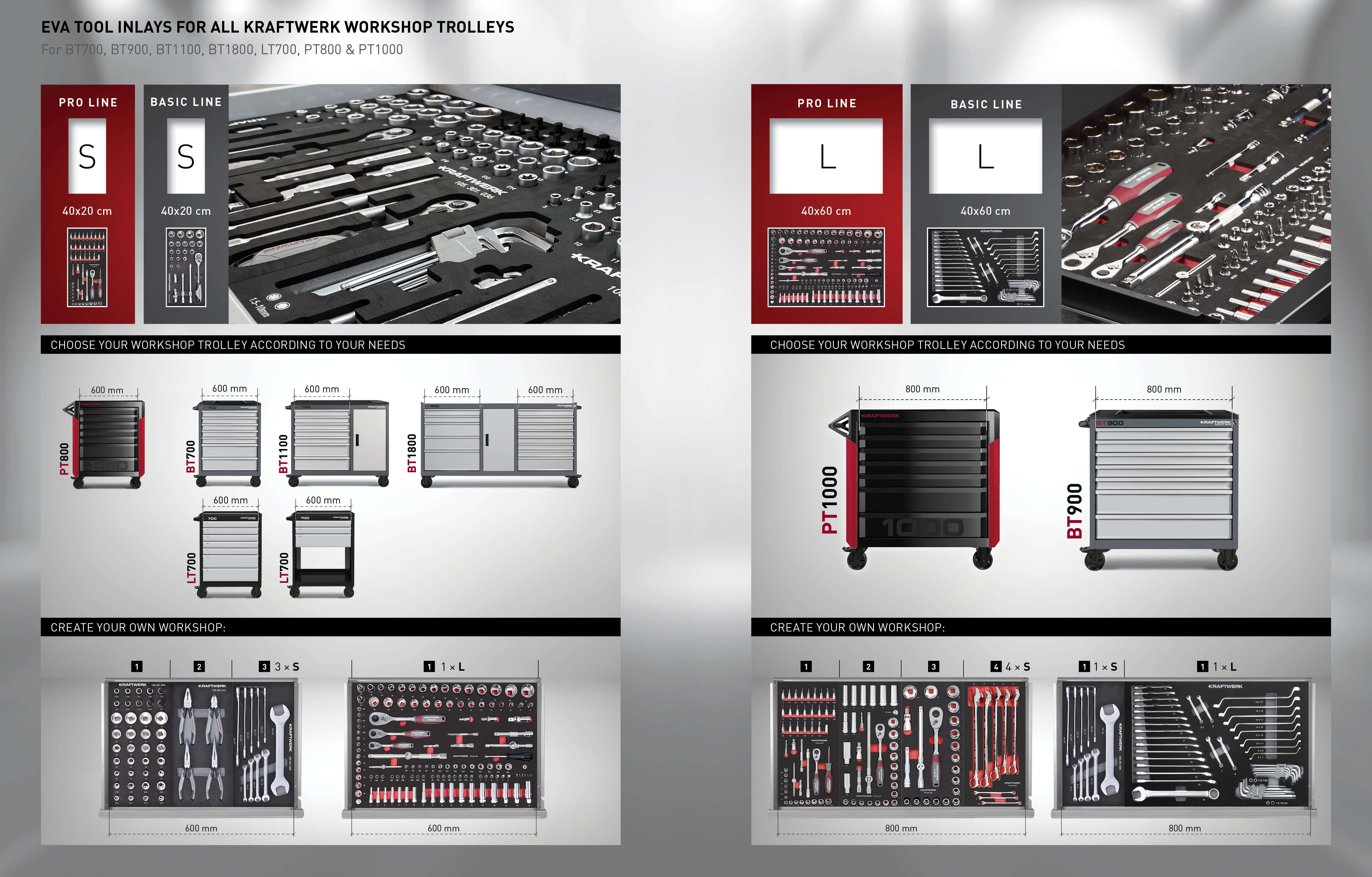Basic Werkstattwagen XXL BT1800, 13 Schubladen