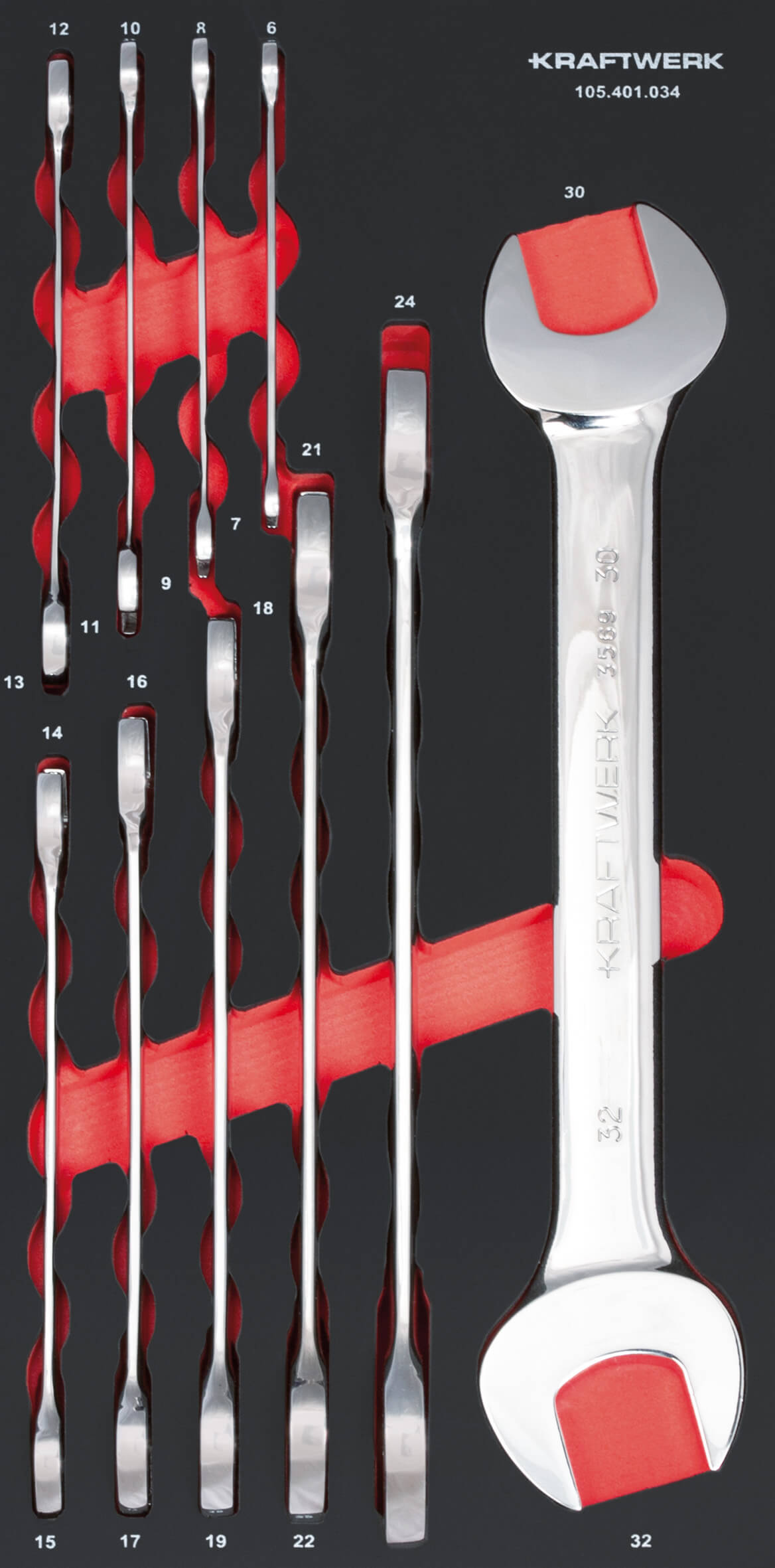 PRO LINE EVA3 Doppelmaulschlüssel 20x40 10-tlg.
